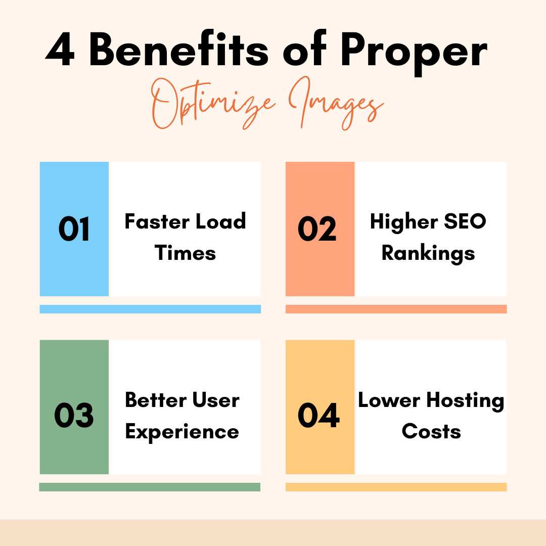 Benefits of Proper Optimize Images