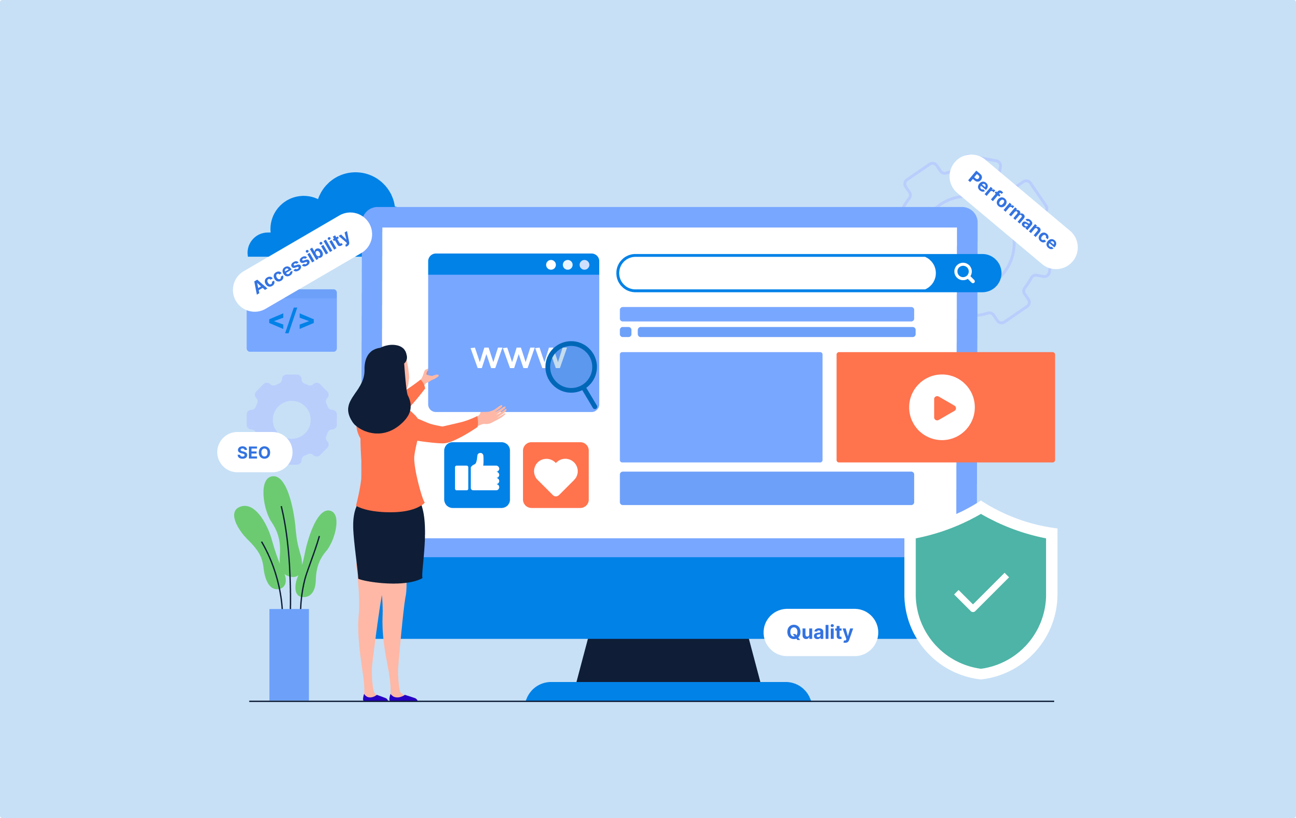 Key Areas to SEO Audit on Your Website