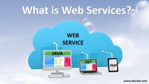 Illustration explaining the concept of a web service, showing how different software applications communicate over the internet using protocols such as HTTP, SOAP, or REST.